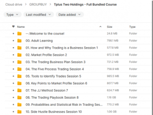 Tplus Two Holdings – Full Bundled Course