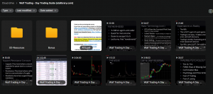 Wolf Trading – Day Trading Guide (Latest)