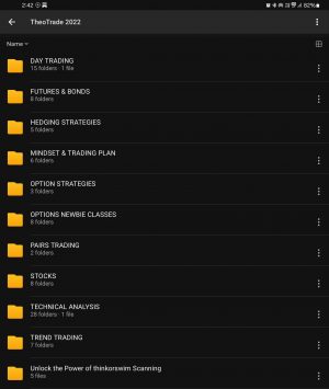 TheoTRADE – All Course's 2022