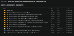 Dan Gibby – Master Trader – Directional Option Strategies for Swing and Day Trading