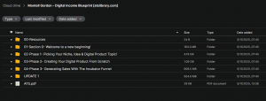 Montell Gordon – Digital Income Blueprint