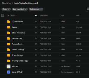 Lanto Trades