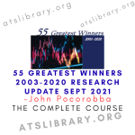 John Pocorobba – 55 Greatest Winners 2003-2020 Research Update Sept 2021