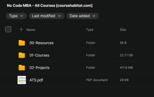 No Code MBA – All Courses