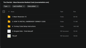 The Chartist – Mean Reversion Realtest Code