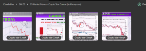 13 Market Moves – Crypto Star Course