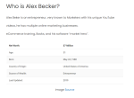 Alex Becker – H-COM, H-GRAM, BLACK FILES