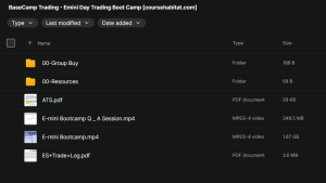 BaseCamp Trading – Emini Day Trading Boot Camp