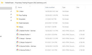 BidAskTrader – Proprietary Trading Program 2022