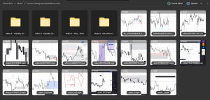 Cyzners Trading Journal