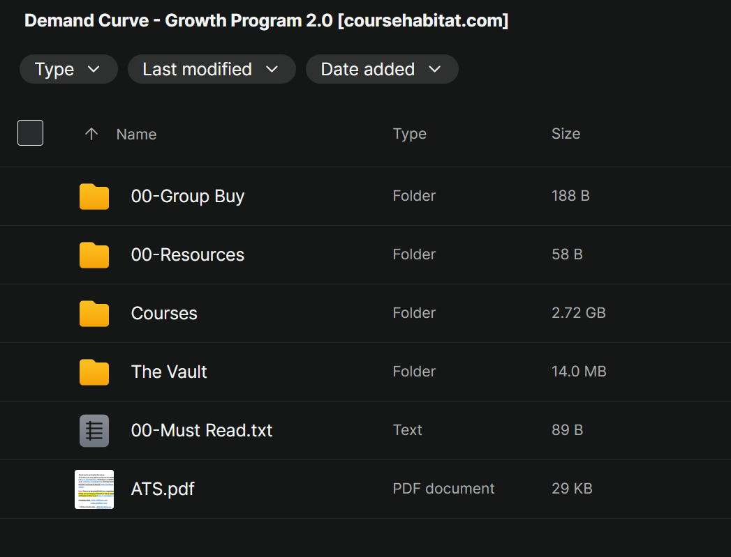 Demand Curve – Growth Program 2.0