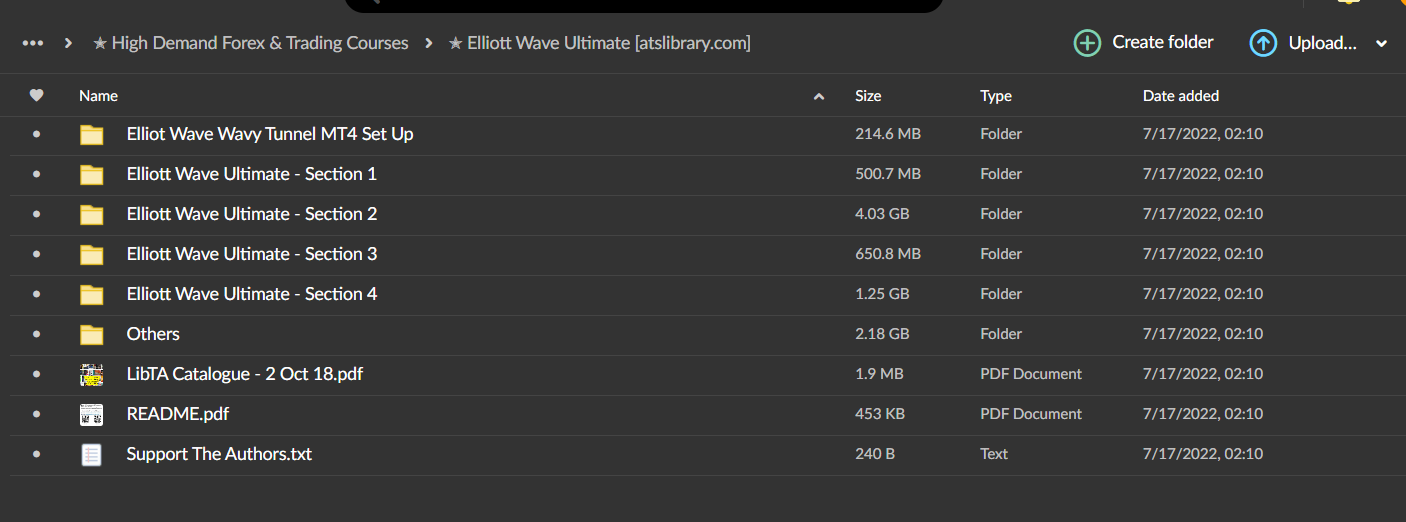 Elliott Wave Ultimate