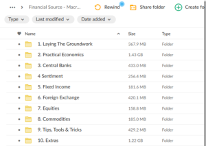 Financial Source – Macro Fundamental Masterclass