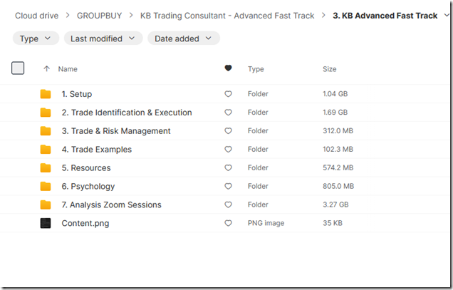 KB Trading Consultant – Advanced Fast Track