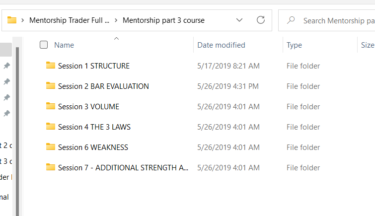 Abhijit Paul – Mentorship Trader Full Course