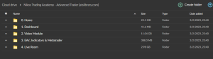 Nikos Trading Academy – Advanced Trader