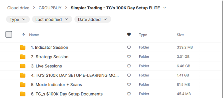 Simpler Trading – TG’s 100K Day Setup ELITE