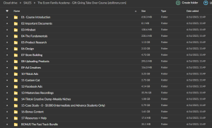 The Ecom Family Academy – Gift Giving Take Over Course