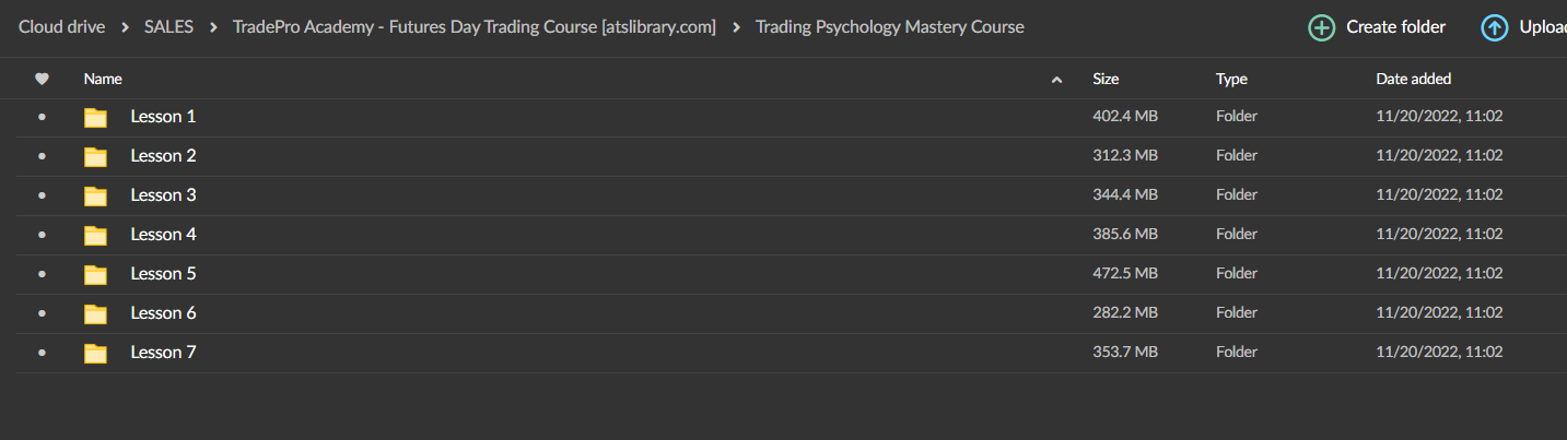 TradePro Academy – Futures Day Trading and Order Flow Course