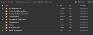 Trading with Rayner Academy Pro Traders Edge Elite