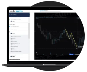 TraderSumo – Day Trading Academy