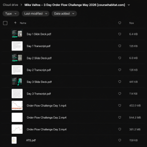Mike Valtos – 3 Day Order Flow Challenge May 2026