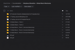 Morpheus Education – Global Macro Bootcamp