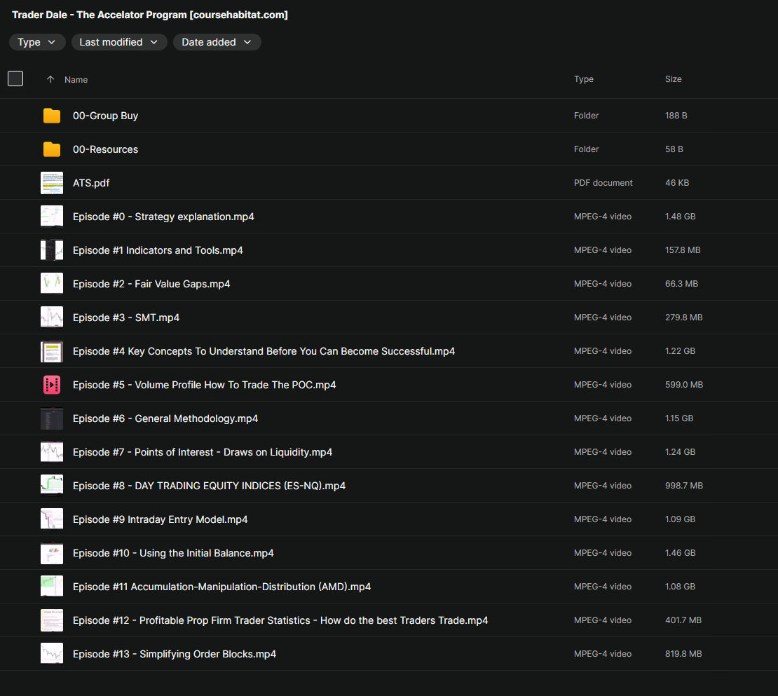File explorer showing a course bundle: folders '00-Group Buy', '00-Resources' and multiple Episode#.mp4 videos for Trader Dale program