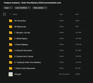 Tradepro Academy – Order Flow Mastery 2026