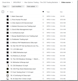 Max Options Trading – The CSO Trading Battalion