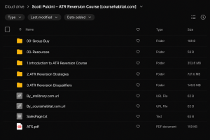 Scott Pulcini – ATR Reversion Course