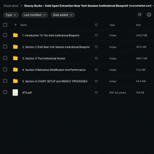 Stacey Burke – Gold Apex Extraction New York Session Institutional Blueprint